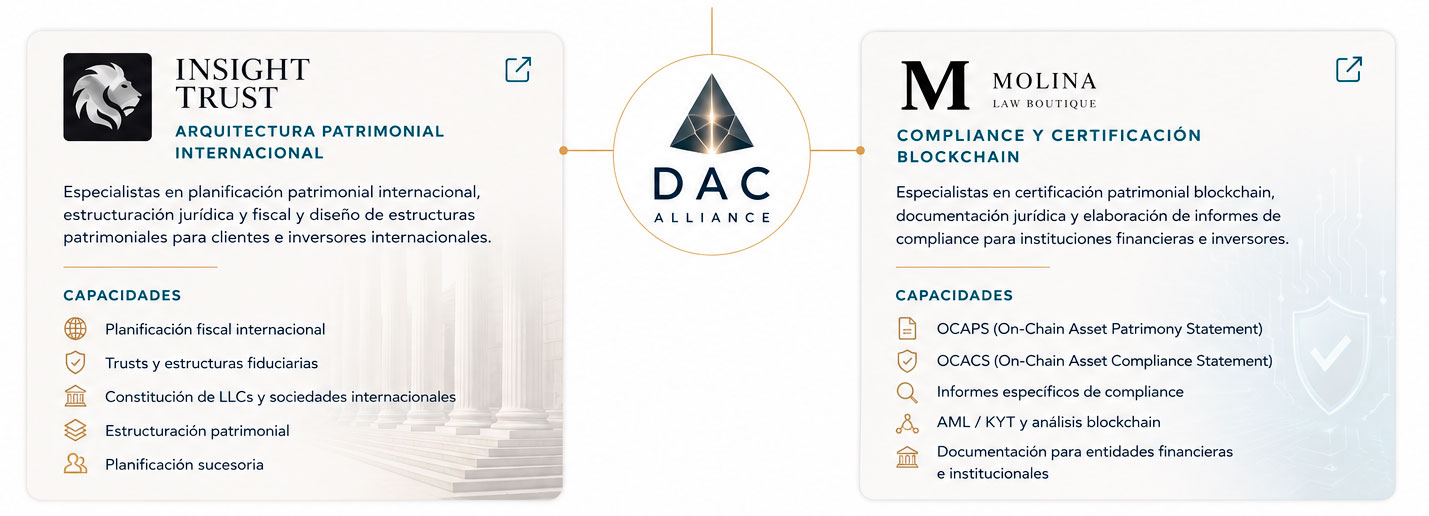 Alianza DAC Alliance: Insight Trust, especialista en arquitectura patrimonial internacional, y Molina Law Boutique, especialista en compliance y certificación blockchain