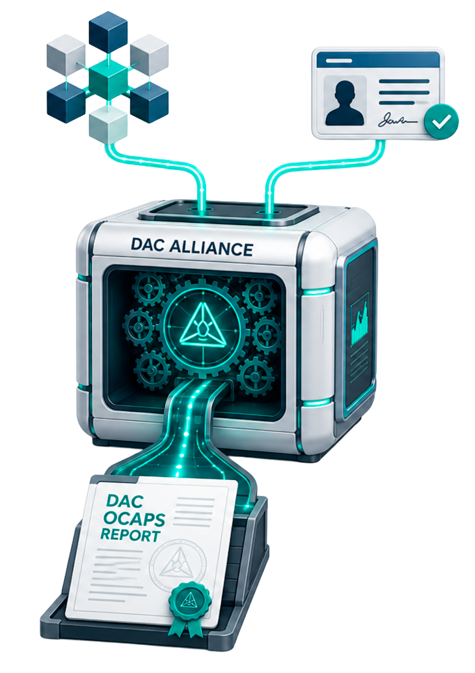 Render 3D del proceso OCAPS: datos de blockchain e identidad del titular ingresan a la máquina DAC Alliance y generan el DAC OCAPS Report
